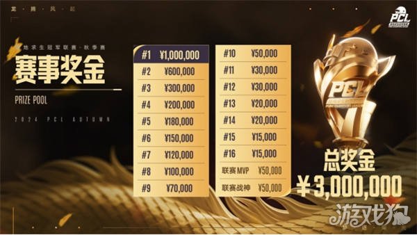 你要我接着 你要我接着